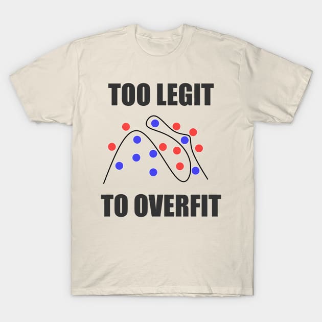 Too Legit to Overfit T-Shirt by encodedshirts